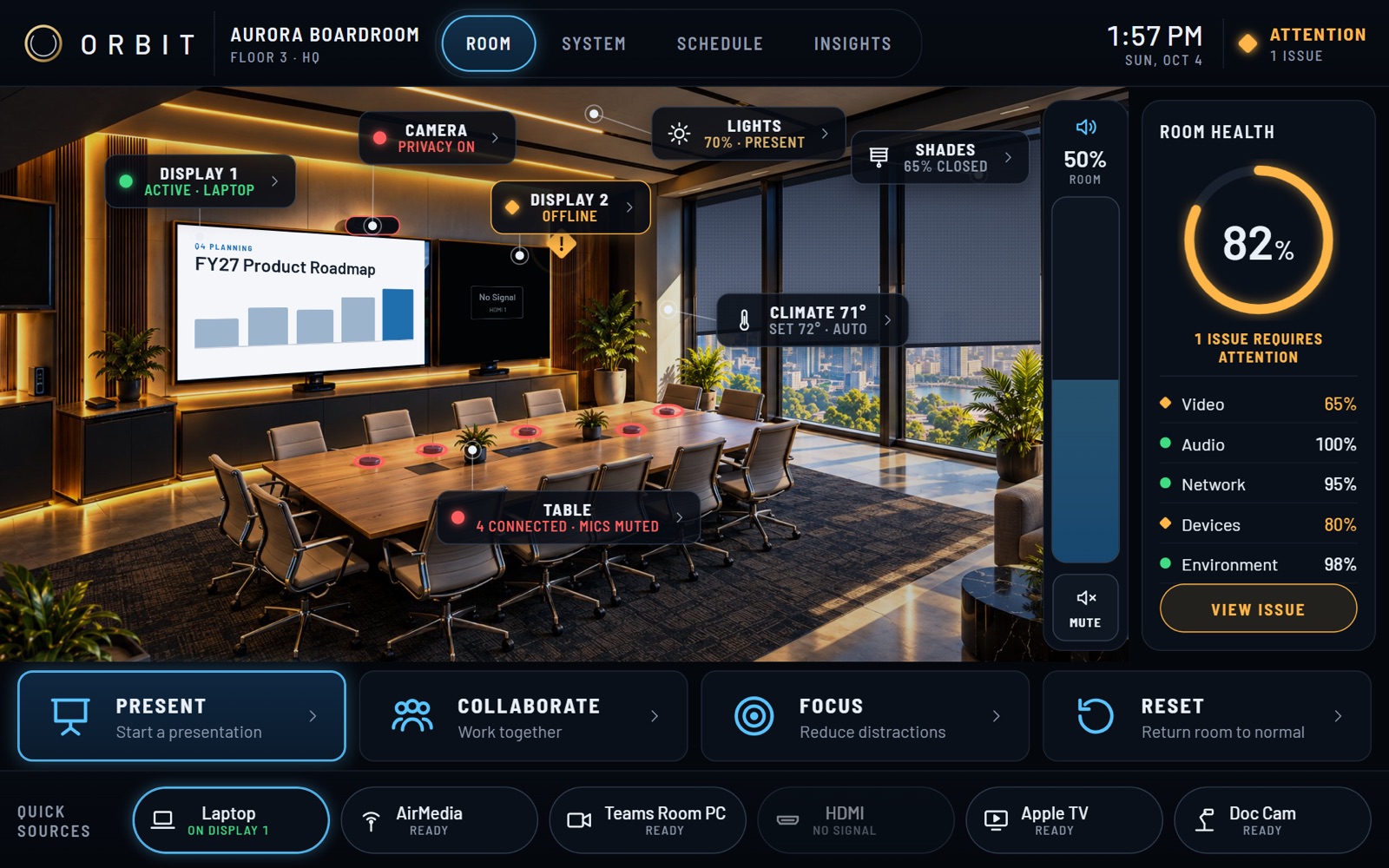 The ROOM page after a decoder failure: Display 2 reads OFFLINE and shows No Signal, Room Health drops to 82 percent, and the header reads ATTENTION.