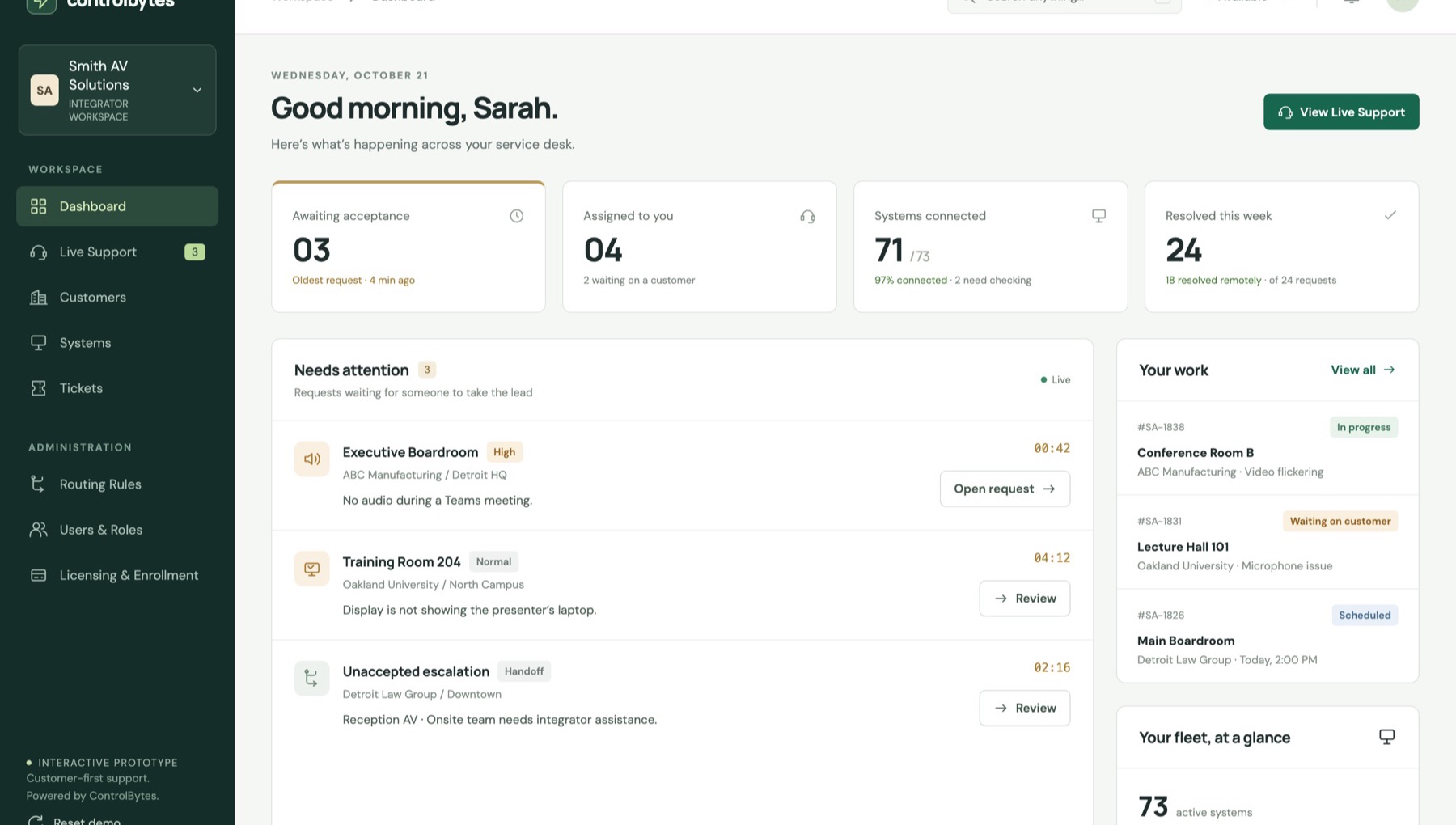 Concept preview of the Relay dashboard showing items needing attention and active work, using sample data.